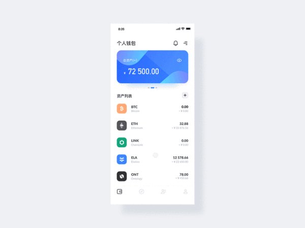 tokenim正版app下载 借助Tokenim钱包安卓版市场动态提升盈利潜力的投资要点