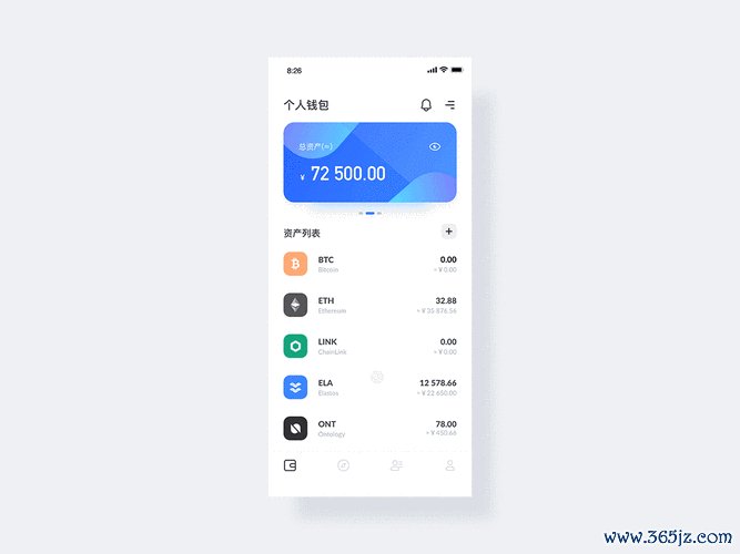 钱包项目有哪些_钱包app是做什么用的_如何通过tokenim钱包安卓版的市场动态把握投资方向，以提高盈利潜力？