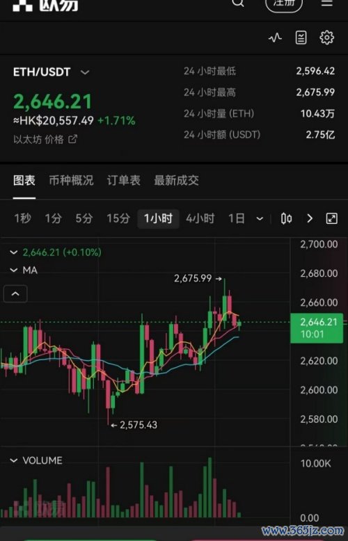 欧意怎么卖usdt(21)