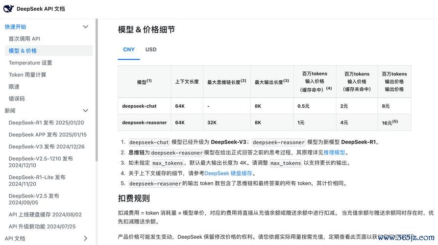 钱包市场现状分析_如何利用tokenim钱包最新版中的市场指数与指标功能，分析投资行情与趋势？_钱包市场分析