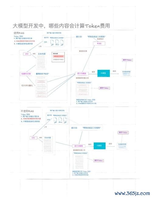 加密钱包app_加密货币钱包软件推荐_token钱包app的用户教育资源，帮助新手深入学习加密货币的基本知识与市场动态。